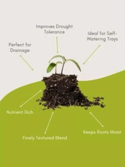 Organic Self-Watering Potting Mix, 20 Qts. -Garden Supplies Shop 8592212 3