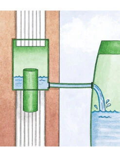 Downspout Diverter 9 Downspout Diverter -Garden Supplies Shop rain barrel diverter 33991 001e